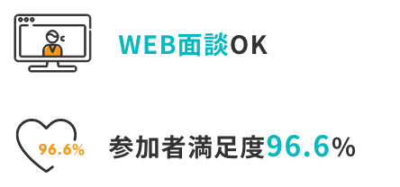 WEB面談OK 参加者満足度 96.6％
